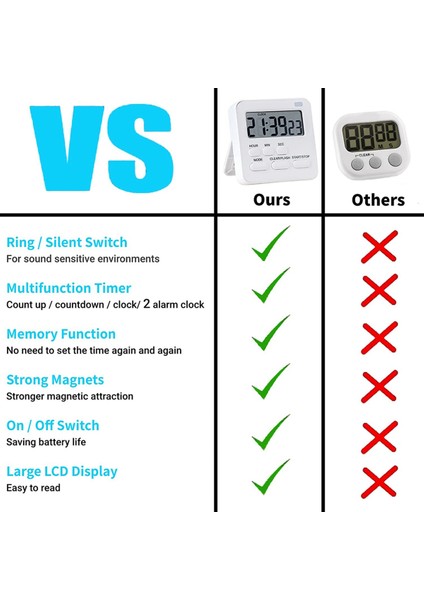 Mutfak Zamanlayıcısı, Saatli Yumurta Zamanlayıcısı, Yemek Pişirme, Pişirme, Spor, Öğrenme Vb. Için LCD Yüksek Alarmlı Dijital Zamanlayıcı Kronometre (Yurt Dışından)