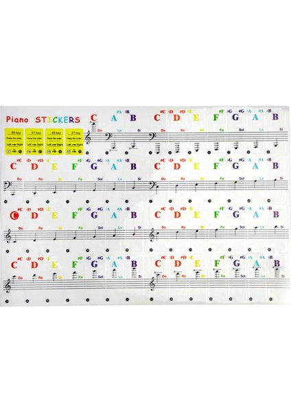 B Tarzı Çocuklar Için Piyano Çıkartmaları Renkli Şeffaf Piyano Klavye Çıkartmaları Tam Set Sticker Evde Yeniden Kullanılabilir (Yurt Dışından)