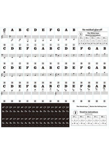 B Tarzı Şeffaf Piyano Klavye Sticker Anahtar Elektronik Klavye Piyano Sticker 88 Anahtar Piyano Tuşları Için Çıta Not Sticker (Yurt Dışından)