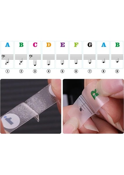 B Tarzı Şeffaf Piyano Klavye Sticker Anahtar Elektronik Klavye Piyano Sticker 88 Anahtar Piyano Tuşları Için Çıta Not Sticker (Yurt Dışından)
