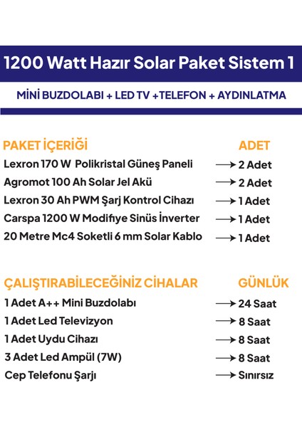 1200 Watt Güneş Enerjili Mini Buzdolabı + Tv + Aydınlatma Hazır Solar Paketi 1