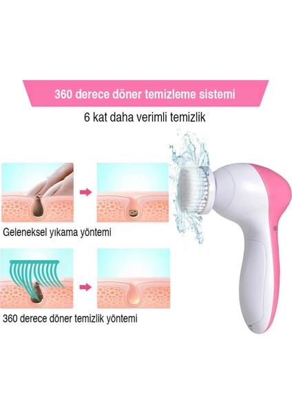 Yüz Cilt Temizleyici Peeling Seti 4 İn 1 Kutulu