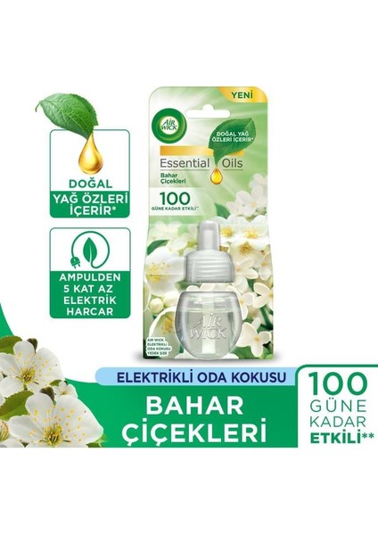 Elektrikli Oda Kokusu Yedek Şişe Seti X3 ( 1 Bahar Çiçekleri - 1 Temizliğin Esintisi - 1 La