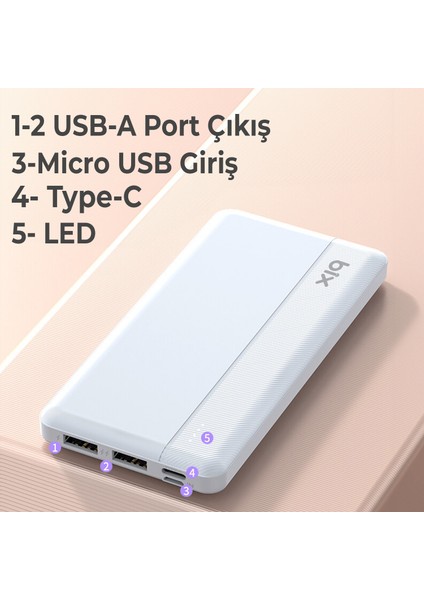 BXPB108 10000mAh Çift USB Çıkışlı ve LED Bildirimli Portatif Powerbank Beyaz