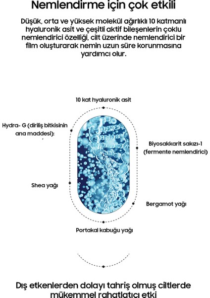 Saf Vita-C Içeren Ultimate Yoğun Krem