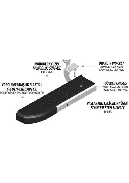 Opel Mokka Yan Basamak 2012 2013 2014 2015 2016 2017 2018 2019 indirimleri