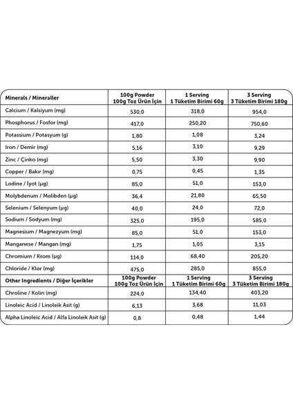 Wmeal Öğün Tozu 900 gr 15 Öğün Çikolata modelleri