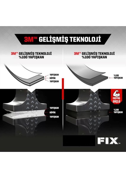 Extra Güçlü Montaj Bandı Scotch 19MM x 1,5m