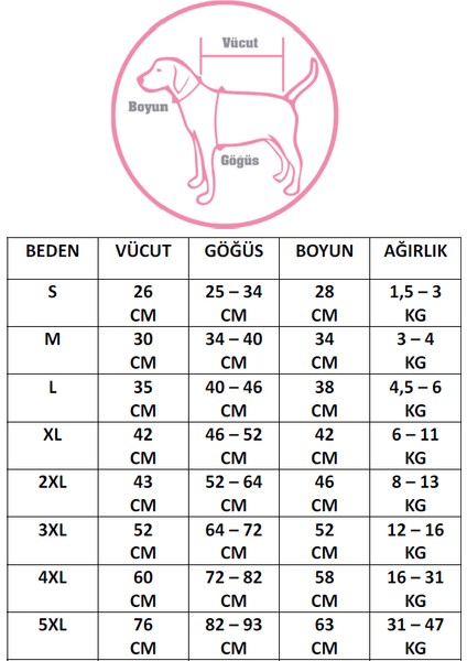 Köpek Yağmurluğu