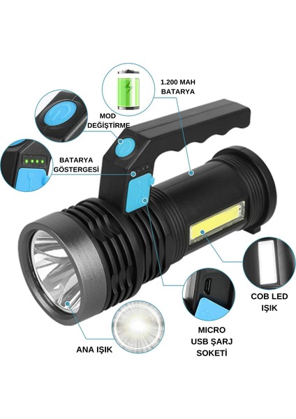 Ultra Parlak USB Şarjlı Cob LED El Feneri Çok Fonksiyonlu Aydınlatma Saplı LED Işık