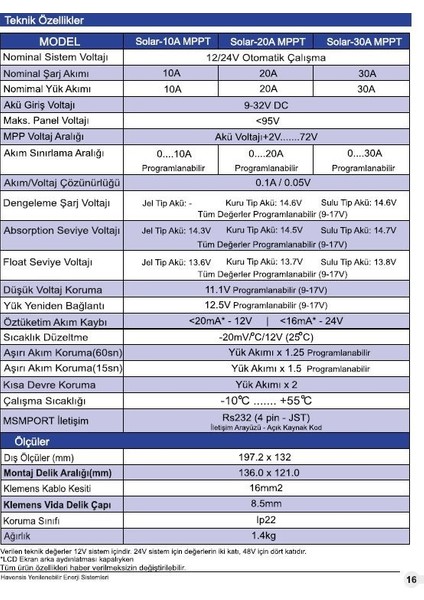 SOLAR-30AMPS Mppt Solar Şarj Kontrol Cihazı 30AMPER 12/24V