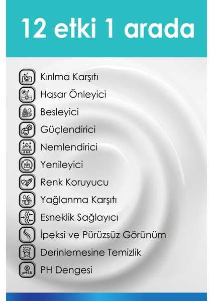 Kırılma ve Hasar Önleyici Bakım Seti 2 Kat Güçlü Saçlar 12 Etki 1 Arada 400 ml Şampuan + 400 ml Saç Bakım Kremi + 200 ml Saç Köpüğü