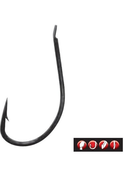 LS-3020F Siyah Olta Iğnesi #4 1/25 fırsatları