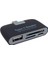 Powermaster PM-1644 USB Type-C 3.1 Sd+Tf Kart Okuyucu Kit 1