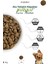 Mini Adult Lamb Kuzulu Yetişkin Küçük Irk Köpek Maması 2 kg 3