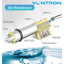 As Water Qr Kodlu Orijinal Vontron Membran 75GPD Kapasiteli Tüm Su Arıtma Cihazları ile Uyumludur