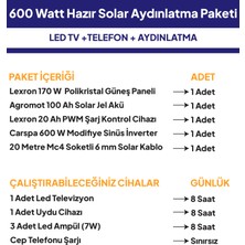 NASAENERJİ 600 Watt Güneş Enerjili Tv + Aydınlatma Hazır Solar Enerji Paketi 1