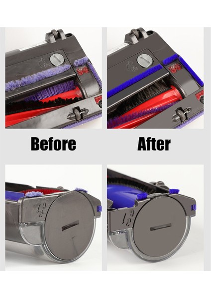 Dyson V8 V10 Elektrikli Süpürge Yumuşak Silindir Kafası Yumuşak Peluş Şeritler (Yurt Dışından) indirimleri