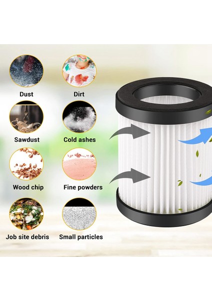 Moosoo XL-618A Kablosuz El Süpürgesi Hepa Filtresi Için (Yurt Dışından) indirimleri