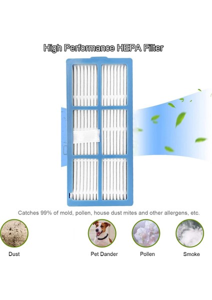 Coredy R3500 R550 Elektrikli Süpürge Için Rulo Fırça Yan Fırçalar Filtresi (Yurt Dışından) fırsatları