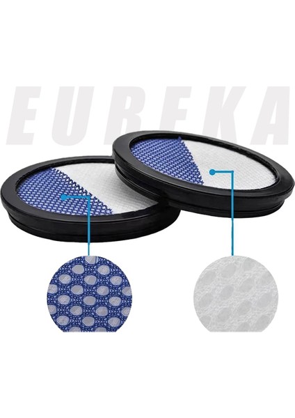Eureka NEC180 NEC185 NEC186 Için Uyumlu Yedek Hepa Filtre (Yurt Dışından) modelleri