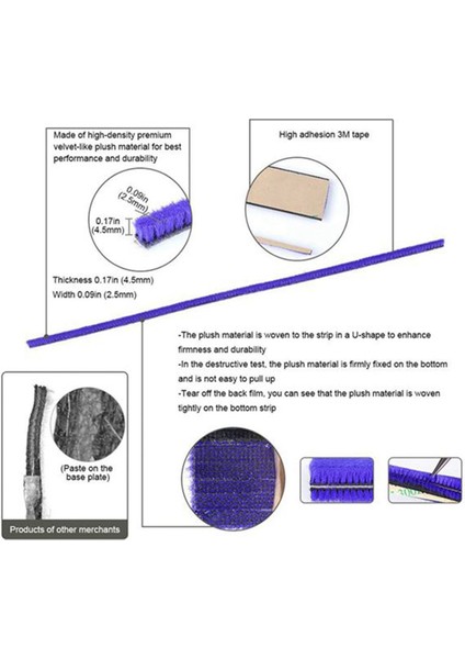 Dyson Için 3 Adet Elektrikli Süpürge Süpürgesi Peluş Şeritler Tornavida ile (Yurt Dışından) indirimleri