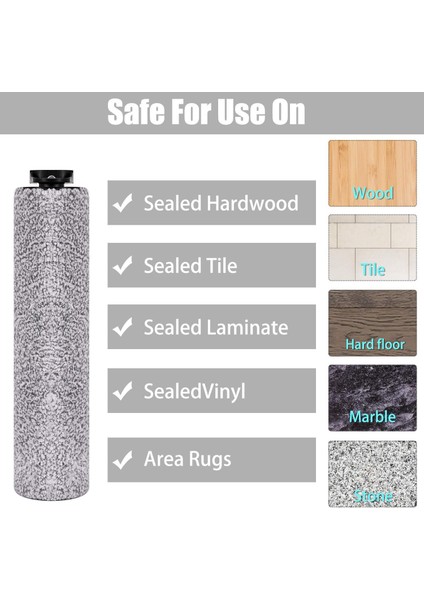 Tıneco Ifloor 3 / Floor One S3 Için Yumuşak Rulo Fırça Hepa Filtresi (Yurt Dışından) fiyatları