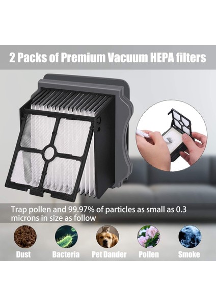 Tıneco Ifloor 3 / Floor One S3 Için Yumuşak Rulo Fırça Hepa Filtresi (Yurt Dışından) fırsatları