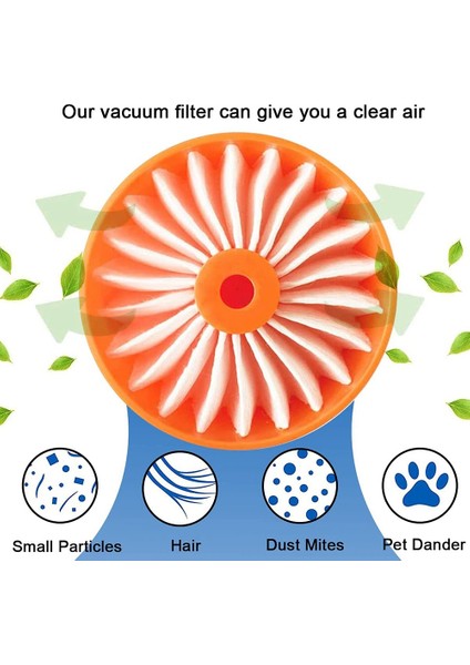 Blackdecker BSV2020G BSV2020P Powerseries Elektrikli Süpürge Için Filtre (Yurt Dışından) indirimleri