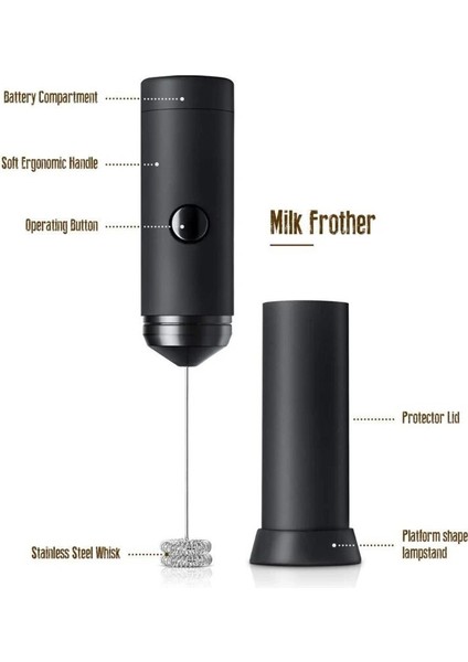 Kırmızı Stil El Elektrikli Yumurta Çırpıcı Mini Köpürtücü Süt Köpürtücü Fıskiye Kahve Blender Mutfak Karıştırıcı Pişirme Aracı (Yurt Dışından) modelleri