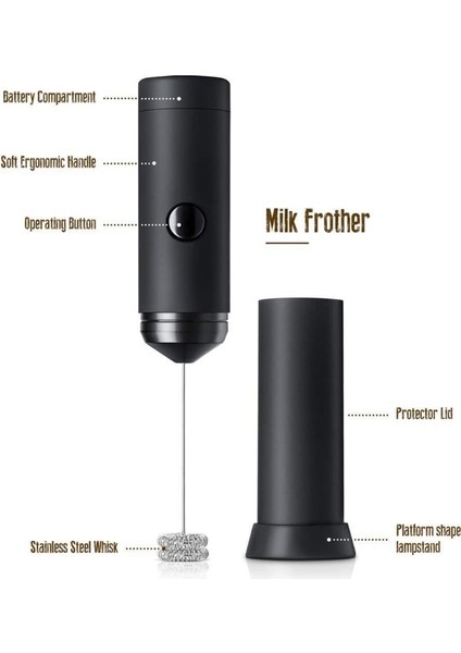 Kırmızı Stil El Elektrikli Yumurta Çırpıcı Mini Köpürtücü Süt Köpürtücü Fıskiye Kahve Blender Mutfak Karıştırıcı (Yurt Dışından) modelleri