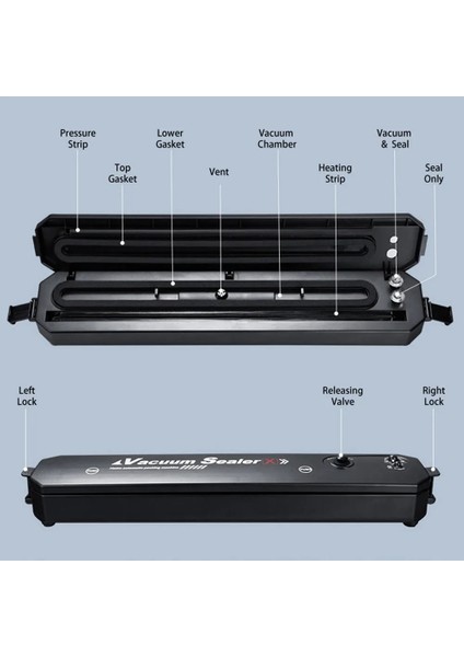 Mod 3 Stili Ab Fişi 220V Vakum Paketleme Makinesi 220V Gıda Depolama Için Otomatik Vakumlama Makinesi Sebzeler Için Yeni Packer Meyve Et Taze Paketleme Tutmak (Yurt Dışından) fırsatları