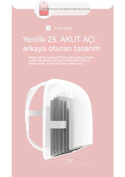 Ilkokul Kız ve Erkek Çocukları Için Omurga Korumalı Hafif Çocuk Sırt Çantası (Yurt Dışından)