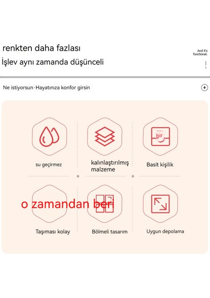 Bir Haftalık Seyahat Için Üç Katmanlı Plastik Saklama Kutusu (Yurt Dışından) fiyatları