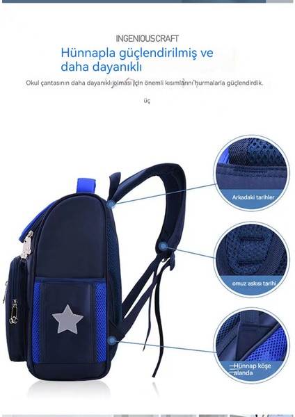 Ultra Hafif Boyun Desteği ve Yükü Azaltan Okul Çantası (Yurt Dışından) modelleri