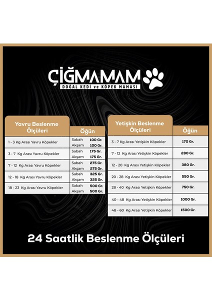 Kırmızı Etli Tahılsız Köpek Barf Maması 8 kg 500 gr