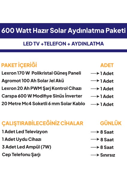 600 Watt Güneş Enerjili Tv + Aydınlatma Hazır Solar Enerji Paketi 1