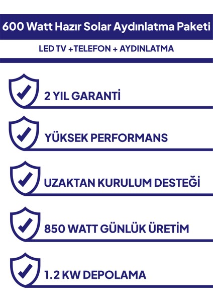 600 Watt Güneş Enerjili Tv + Aydınlatma Hazır Solar Enerji Paketi 1