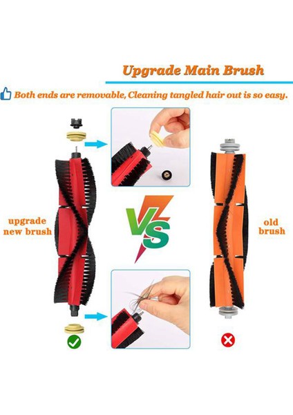 Filtre Fırçası Paspas Paçavraları 1 S SDJQR01RR Için S5 Max S50 S55 S6 S6 Maxv S6 Saf E4 E5 Robotlu Süpürge (Yurt Dışından)