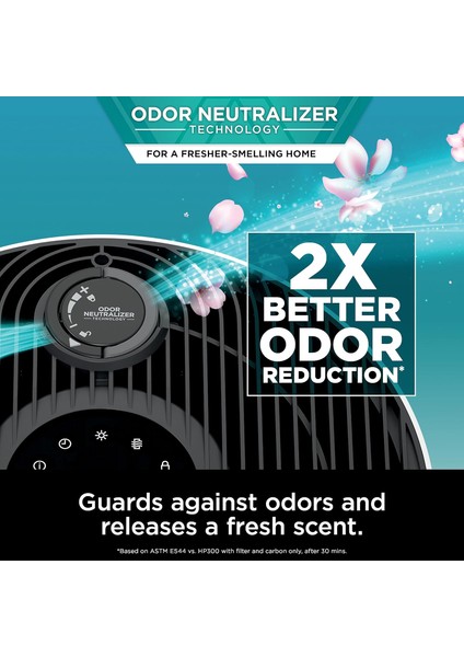 Ninja Hava Temizleme Cihazı,hepa Filtre, 1400 Ft Kareye Kadar Alanı Kaplar, Koku Nötralizasyonu modelleri