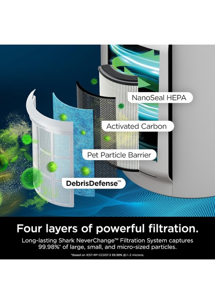 Ninja Hava Temizleme Cihazı,hepa Filtre, 1400 Ft Kareye Kadar Alanı Kaplar, Koku Nötralizasyonu fırsatları