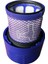 Dyson Kablosuz Vakum Filtreleri Için 2 Paket V10 Filtre Değişimi (Yurt Dışından) 4