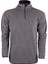 POLSW03 Nefes Alır Esneyebilen Petek Polar Sweat 3