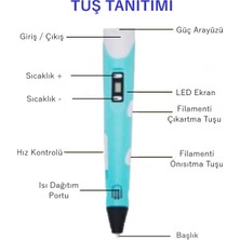 Solinpatech Mavi 3D Pen Üç Boyutlu Yazıcı Kalem Printer (20 Adet 5 Metre Filament -100 Metre- ve USB Kablo Dahil)