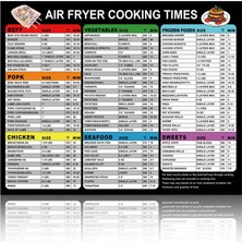 Decisive Airfryer Manyetik Pişirme Hava Fritözü Aksesuarları Pişirme Süresi Lezzetli Yemekler Için Hızlı Başvuru Kılavuzu Sayfası (Yurt Dışından)