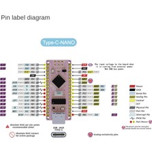 Decisive CH340G, Beyaz B ile Uyumlu Geliştirilmiş ATMEGA328P Geliştirme Kartı Tip-C Arayüzü (Yurt Dışından)