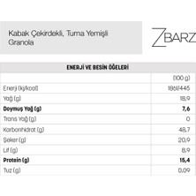 Zbarz Granola Tanışma Kutu (2 Adet 200 G )