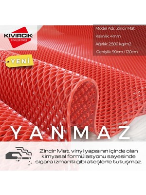 Style Banyo Duş Havuz Yeni Petek Paspas Kaydırmaz Pvc Paspas / Kırmızı En : 90 cm . x  1 Mt Petek1796