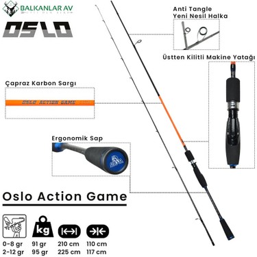 SHIMANO FX1000 Oslo Action Game 210CM 1-8gr Lrf Olta Seti Fiyatı