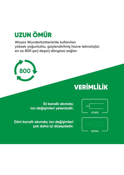 Samsung Galaxy Note 9 Uyumlu Premium Mucize Batarya Eb-bn965abu